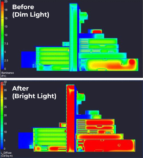 What Are Photometric Designs And Why Do They Matter? | PEC